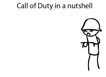 Call of Duty in a nutshell