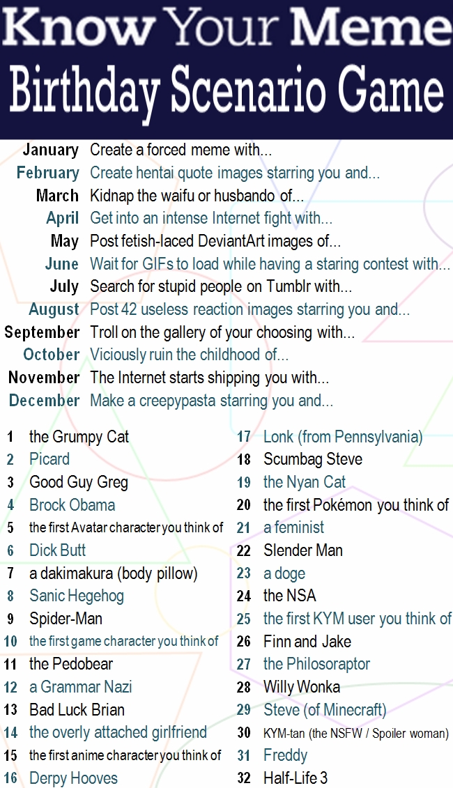 Know Your Meme Birthdav Scenario Game January Create a forced meme with... February Create hentai quote images starring you and March Kidnap the waifu or husbando of April Get into an intense Internet fight with May Post fetish-laced DeviantArt images of June Wait for GIFs to load while having a staring contest with JUly Search for stupid people on lumbir with August Post 42 useless reaction images starring you and September Troll on the gallery of your choosing with October Viciously ruin the childhood of November The Internet starts shipping you with December Make a creepypasta starring you and 17 Lonk (from Pennsylvania) 18 Scumbag Steve 19 the Nyan Cat 20 the first Pokémon you think of 1 the Grumpy Cat 2 Picard 3 Good Guy Greg 4 Brock Obama 5 the firstAvatar characteryou think of 21 afeminist 6 D--- Butt 7 a dakimakura (body pillow)23 a doge 8 22 Slender Man 24 the NSA 25 the first KYM user you think of Sanic Hegehog 9 Spider-Man 10 the first game character you thinkof 26 Finn and Jake 11 the Pedobear 12 a Grammar Nazi 13 Bad Luck Brian 14 the overly attached girlfriend 30 KYM-tan (the NSFW Spoiler woman) 15 the firstanime characteryou think of 31 Freddy 16 Derpy Hooves 27 28 29 the Philosoraptor Willy Wonka Steve (of Minecraft) 32 Half-Life 3