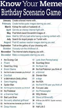 Know Your Meme Birthdav Scenario Game January Create a forced meme with... February Create hentai quote images starring you and March Kidnap the waifu or husbando of April Get into an intense Internet fight with May Post fetish-laced DeviantArt images of June Wait for GIFs to load while having a staring contest with JUly Search for stupid people on lumbir with August Post 42 useless reaction images starring you and September Troll on the gallery of your choosing with October Viciously ruin the childhood of November The Internet starts shipping you with December Make a creepypasta starring you and 17 Lonk (from Pennsylvania) 18 Scumbag Steve 19 the Nyan Cat 20 the first Pokémon you think of 1 the Grumpy Cat 2 Picard 3 Good Guy Greg 4 Brock Obama 5 the firstAvatar characteryou think of 21 afeminist 6 D--- Butt 7 a dakimakura (body pillow)23 a doge 8 22 Slender Man 24 the NSA 25 the first KYM user you think of Sanic Hegehog 9 Spider-Man 10 the first game character you thinkof 26 Finn and Jake 11 the Pedobear 12 a Grammar Nazi 13 Bad Luck Brian 14 the overly attached girlfriend 30 KYM-tan (the NSFW Spoiler woman) 15 the firstanime characteryou think of 31 Freddy 16 Derpy Hooves 27 28 29 the Philosoraptor Willy Wonka Steve (of Minecraft) 32 Half-Life 3