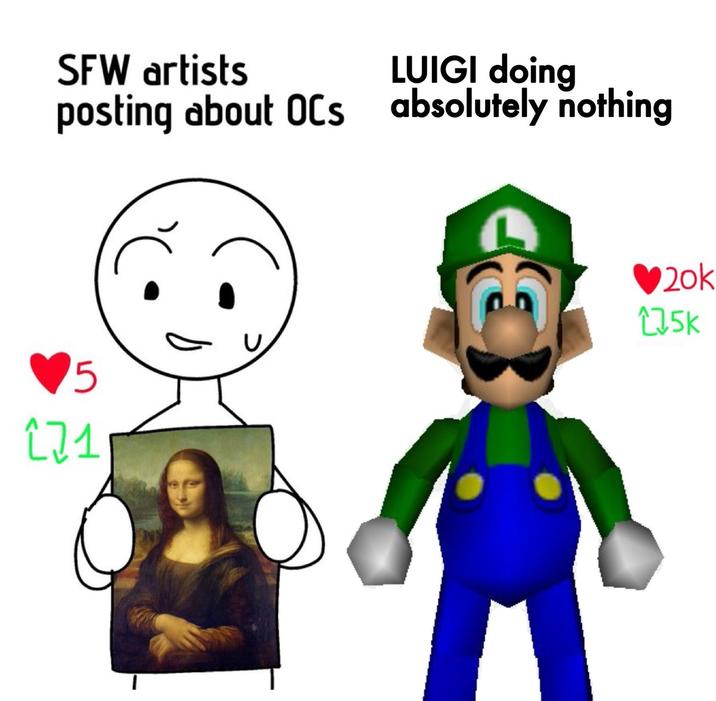 October 17th, 2024 tweet by @MegaChanRevival SFW artists LUIGI doing posting about OCs absolutely nothing 5 소고1 ♥20k 175K