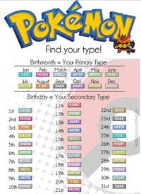 Find your typel Birthmonth = Your Primary Type ICE-PSYCHIC | STEEL | | WATERI | GRAS圛| |BUG ELECTR FIREDARK GHOST GROUNDNORMAL an Feb March May June ust Sept Oct Nov Dec FIRE DARK GHOST GROUND Birthday = Your Secondary Type 11th FIGHT 12th GRASS 13th GHOST 22nd 23rd 24th WATER 5 FLYING ROCK 1st 2nd PSYCHC 3rd FIRE 4th ELECTR 5th DRAGON 6th DARK 15th BUG 16thSTEEL 17th FLYING 18th PoISON 19th GROUND 20th FIRE 26th FIGHT GRASS 27th EDECTR STEEL 8th ROCK 9th WATER 10th 29th PosoN 30th FLYING HORHAL DARK PSYCHC