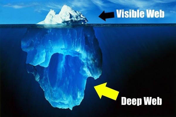 e2d.jpg Visible Web Deep Web
