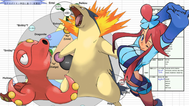What Was Uncovered In The Game Freak Giga Leaks Of 2024? Memes About Skyla, Typhlosion and Octillery Explained 