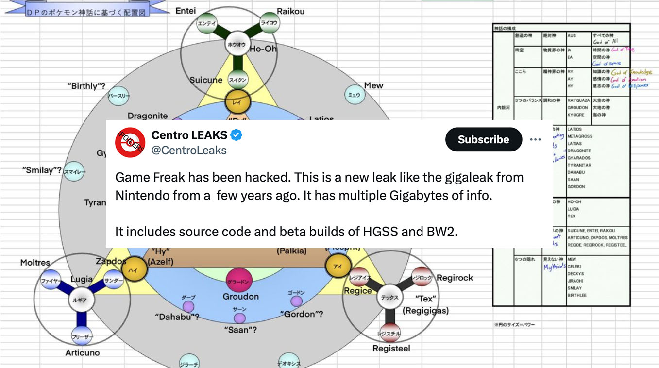 Game Freak Pokemon GigaLeaks hack example image.